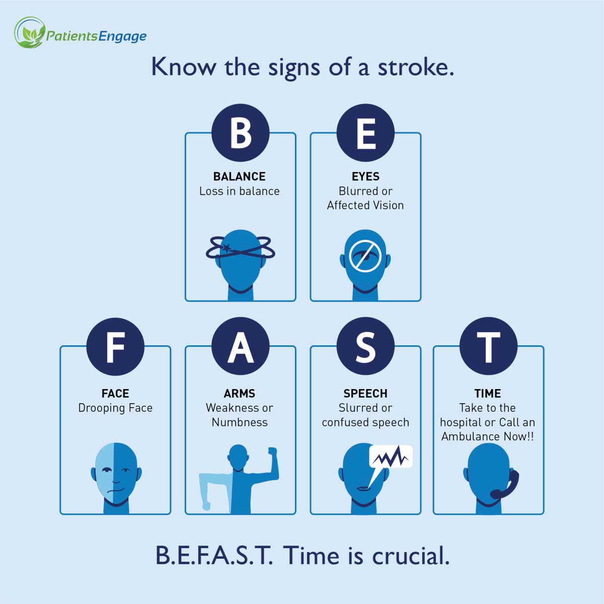 Infographic explaining the B.E.F.A.S.T. stroke warning signs: Balance, Eyes, Face, Arms, Speech, and Time to call 911.